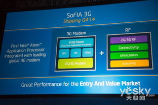 英特爾2014年十大技術(shù)亮點回顧 引領(lǐng)計算與信息系統(tǒng)集成新浪潮